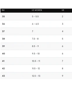 P448 Shade Sneaker Rainbow