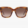 Diff Eyewear Bella II Andes Tortoise Brown Gradient 1 Diff Eyewear Bella II Andes Tortoise Brown Gradient